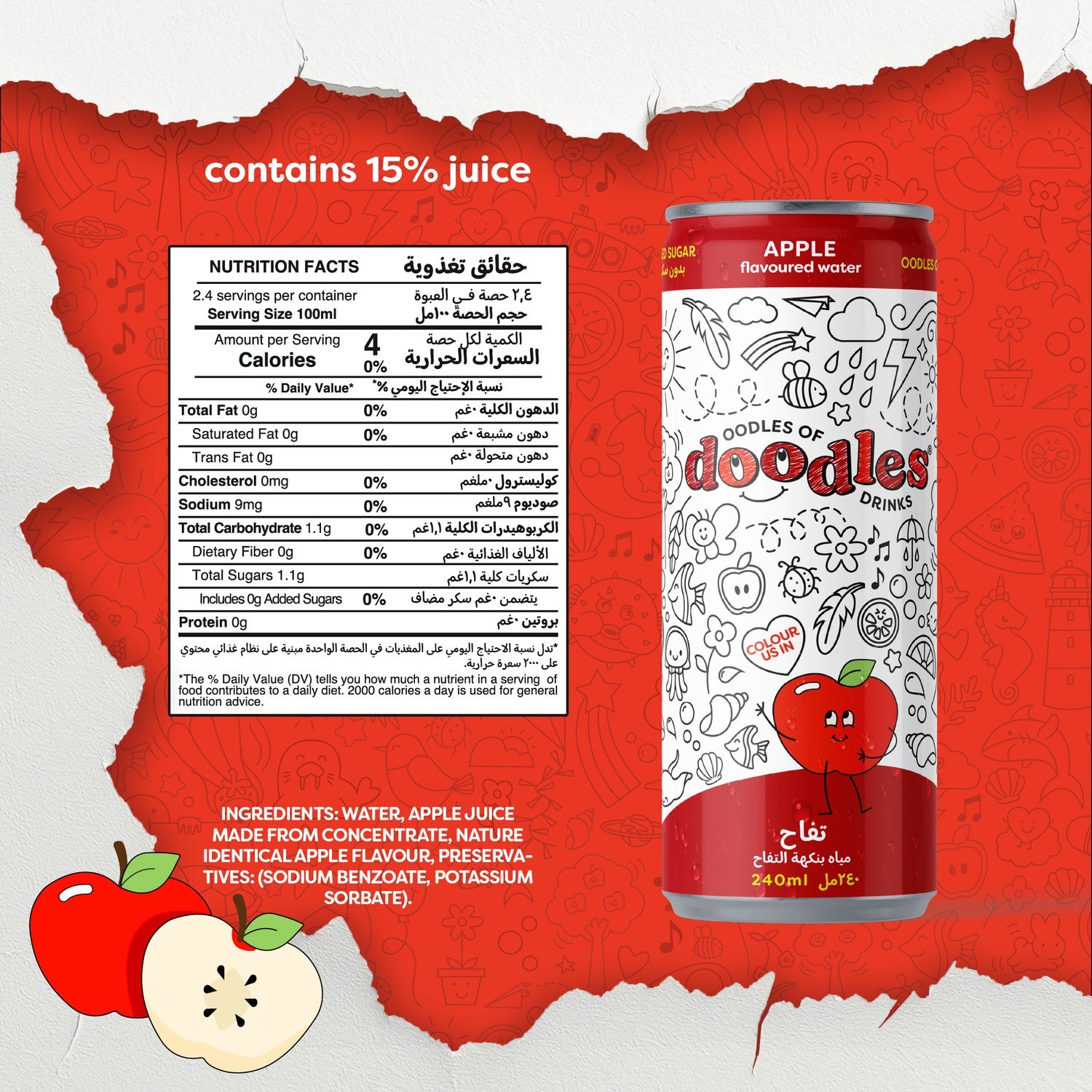 Apple Flavoured Water